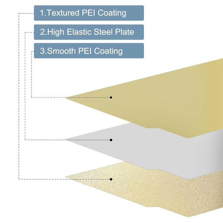 3D Printing Build Plate 184mm For Bambu Lab A1 mini Printer, Style:PEI Coating + PEI Film - Parts by buy2fix | Online Shopping UK | buy2fix