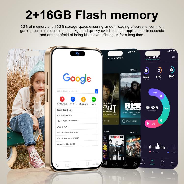 S25 Mini / ZKM10, 2GB+16GB, 4.0 inch Android 10 MTK6580M Quad Core, Network: 3G, Dual SIM(Pink) - by buy2fix | Online Shopping UK | buy2fix