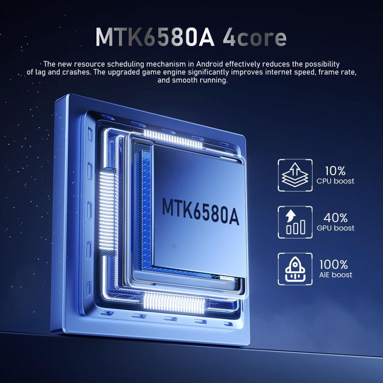 Reno13 Pro / ZKU290, 2GB+16GB, 6.56 inch Android 8.1 MTK6580A Quad Core, Network: 3G, Dual SIM, Plug:US Plug(Pink) -  by buy2fix | Online Shopping UK | buy2fix