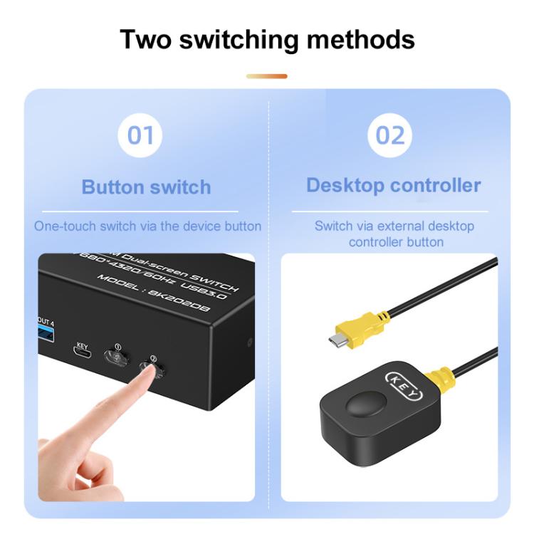 FJGEAR FJ-8K202DB 8K 60Hz DP Monitor KVM Switch(US Plug) - Switch by buy2fix | Online Shopping UK | buy2fix