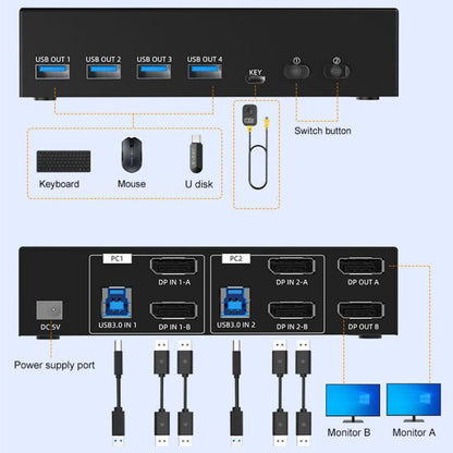 FJGEAR FJ-8K202DB 8K 60Hz DP Monitor KVM Switch(EU Plug) - Switch by buy2fix | Online Shopping UK | buy2fix