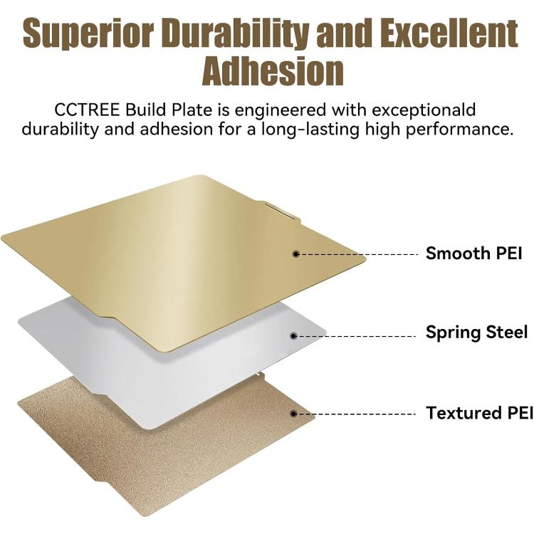 3D Printing Build Plate 257mm For Bambu Lab A1 Printer Platform, Style:PEI Double-sided Coating - Parts by buy2fix | Online Shopping UK | buy2fix