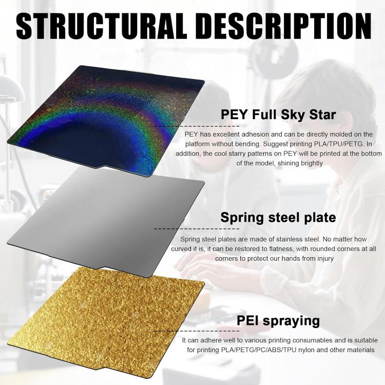3D Printing Build Plate 257mm For Bambu Lab A1 Printer Platform, Style:PEI Coating + PEY Film - Parts by buy2fix | Online Shopping UK | buy2fix