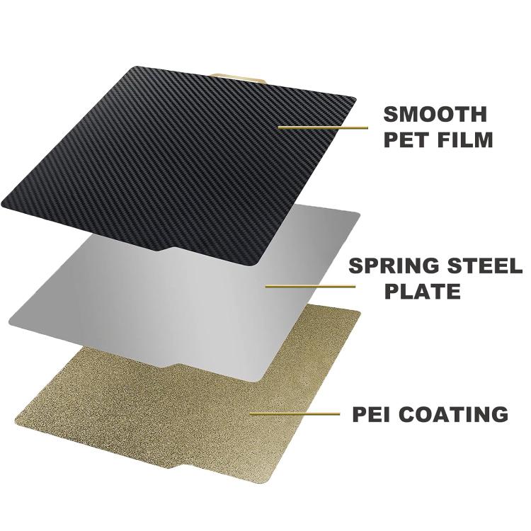 3D Printing Build Plate 257mm For Bambu Lab A1 Printer Platform, Style:PEI Coating + PET Film - Parts by buy2fix | Online Shopping UK | buy2fix