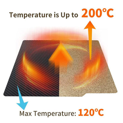 3D Printing Build Plate 257mm For Bambu Lab A1 Printer Platform, Style:PEI Coating + PET Film - Parts by buy2fix | Online Shopping UK | buy2fix
