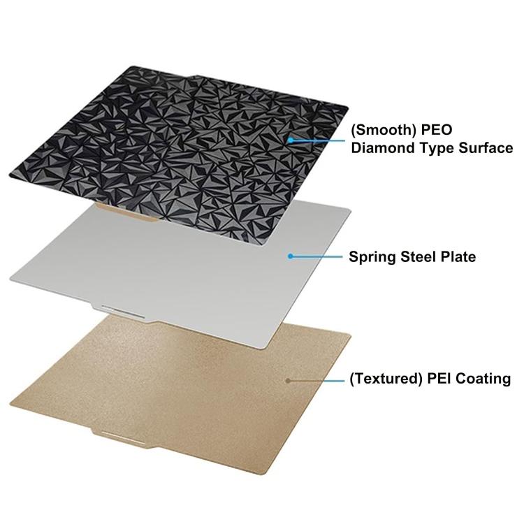 3D Printing Build Plate 257mm For Bambu Lab A1 Printer Platform, Style:PEI Coating + PEO Diamond Film - Parts by buy2fix | Online Shopping UK | buy2fix