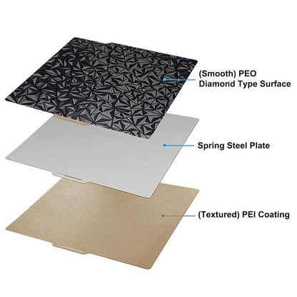 3D Printing Build Plate 257mm For Bambu Lab A1 Printer Platform, Style:PEI Coating + PEO Diamond Film - Parts by buy2fix | Online Shopping UK | buy2fix