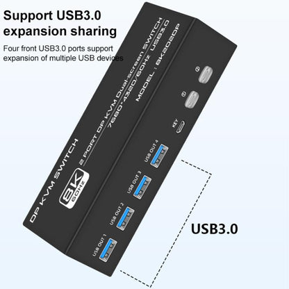 FJGEAR FJ-8K202DP 8K 60Hz DP USB3.0 Monitor KVM Switch(US Plug) - Switch by buy2fix | Online Shopping UK | buy2fix
