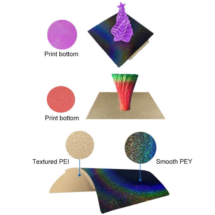 PEI Coating Smooth Starry PET Film Double-Sided 3D Printing Build Plate, Size:355x355mm - Parts by buy2fix | Online Shopping UK | buy2fix