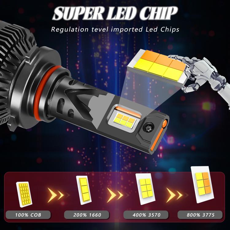 9006 2pcs/Pack 60W 8000LM 6000K Three Color Remote Control Car LED Headlight Bulb - LED Headlamps by buy2fix | Online Shopping UK | buy2fix