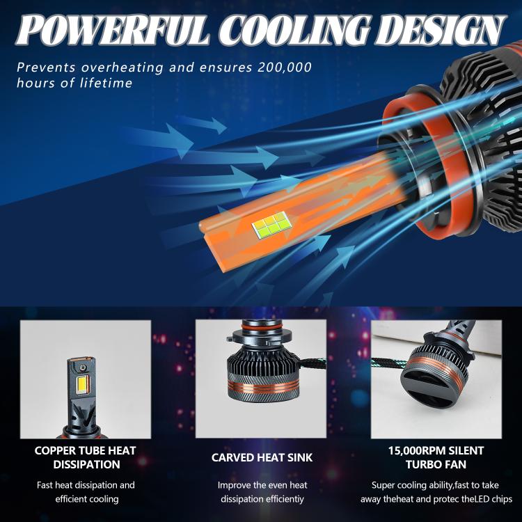 9006 2pcs/Pack 60W 8000LM 6000K Three Color Remote Control Car LED Headlight Bulb - LED Headlamps by buy2fix | Online Shopping UK | buy2fix