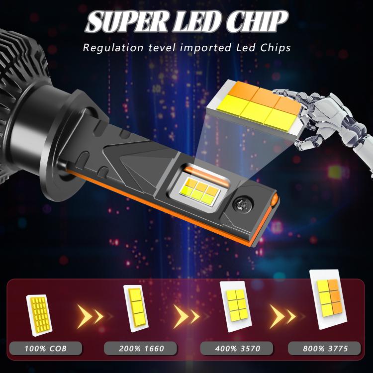 H1 2pcs/Pack 60W 8000LM 6000K Three Color Remote Control Car LED Headlight Bulb - LED Headlamps by buy2fix | Online Shopping UK | buy2fix