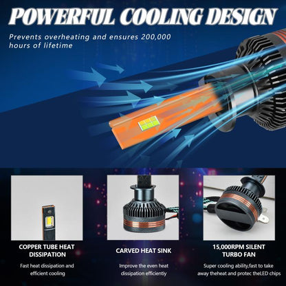 H1 2pcs/Pack 60W 8000LM 6000K Three Color Remote Control Car LED Headlight Bulb - LED Headlamps by buy2fix | Online Shopping UK | buy2fix