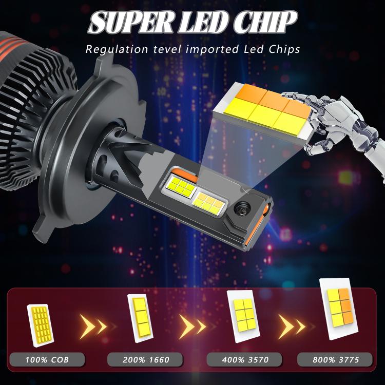 H4 2pcs/Pack 60W 8000LM 6000K Three Color Remote Control Car LED Headlight Bulb - LED Headlamps by buy2fix | Online Shopping UK | buy2fix