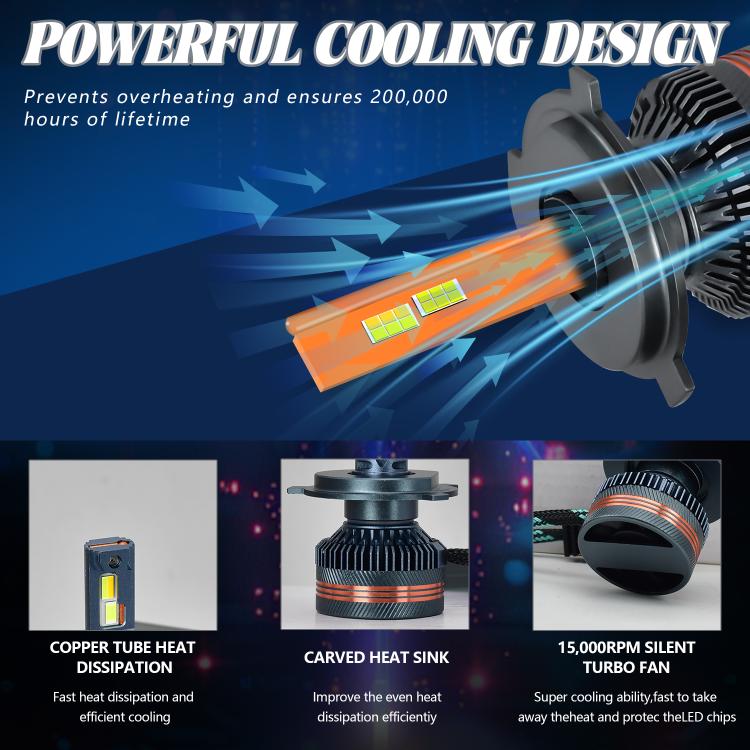 H4 2pcs/Pack 60W 8000LM 6000K Three Color Remote Control Car LED Headlight Bulb - LED Headlamps by buy2fix | Online Shopping UK | buy2fix