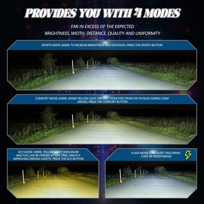 H7 2pcs/Pack 60W 8000LM 6000K Three Color Remote Control Car LED Headlight Bulb - LED Headlamps by buy2fix | Online Shopping UK | buy2fix