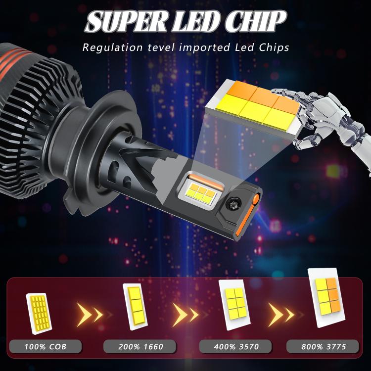 H7 2pcs/Pack 60W 8000LM 6000K Three Color Remote Control Car LED Headlight Bulb - LED Headlamps by buy2fix | Online Shopping UK | buy2fix