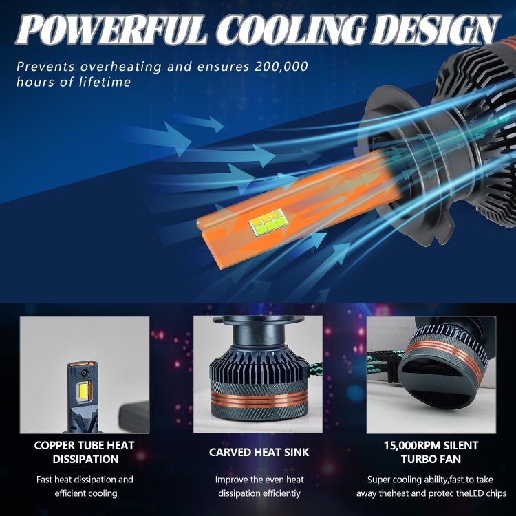 H7 2pcs/Pack 60W 8000LM 6000K Three Color Remote Control Car LED Headlight Bulb - LED Headlamps by buy2fix | Online Shopping UK | buy2fix