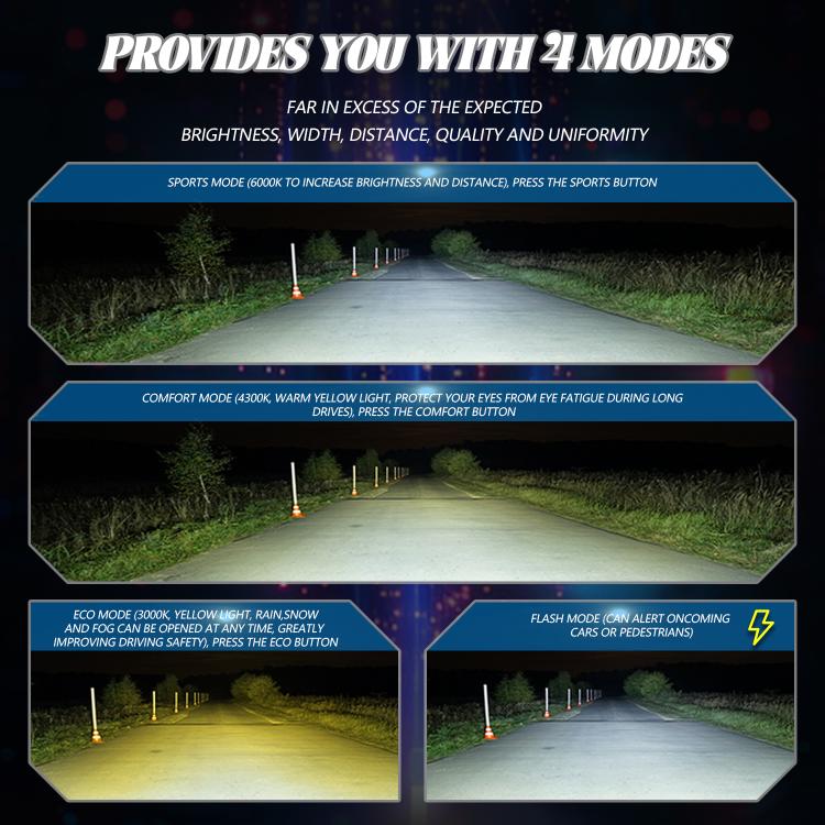 H11 2pcs/Pack 60W 8000LM 6000K Three Color Remote Control Car LED Headlight Bulb - LED Headlamps by buy2fix | Online Shopping UK | buy2fix