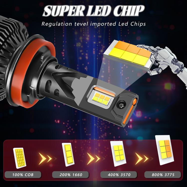 H11 2pcs/Pack 60W 8000LM 6000K Three Color Remote Control Car LED Headlight Bulb - LED Headlamps by buy2fix | Online Shopping UK | buy2fix