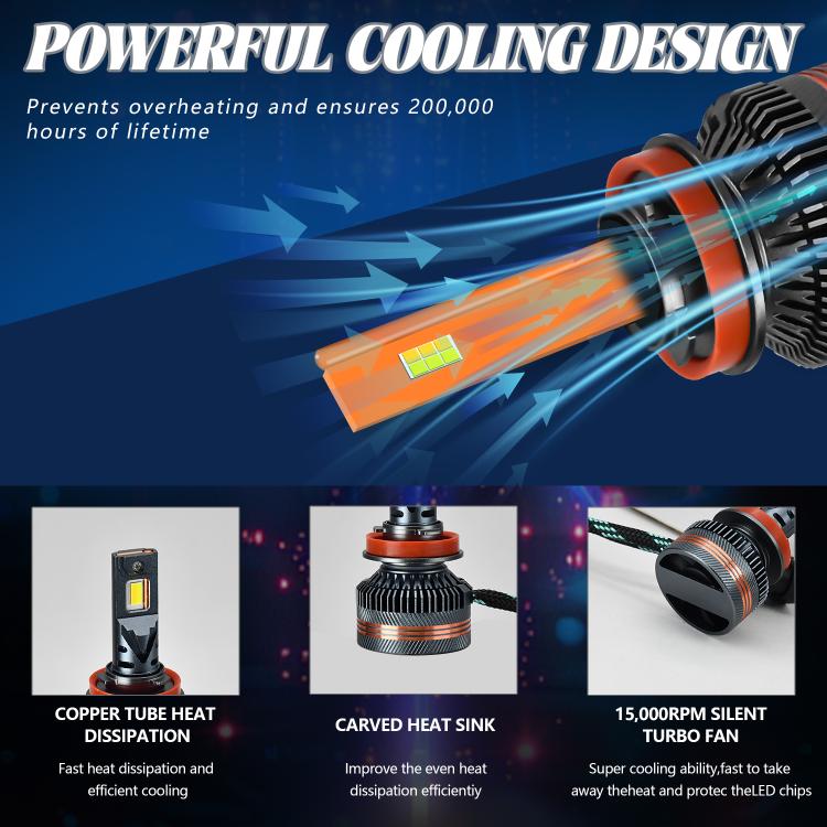 H11 2pcs/Pack 60W 8000LM 6000K Three Color Remote Control Car LED Headlight Bulb - LED Headlamps by buy2fix | Online Shopping UK | buy2fix