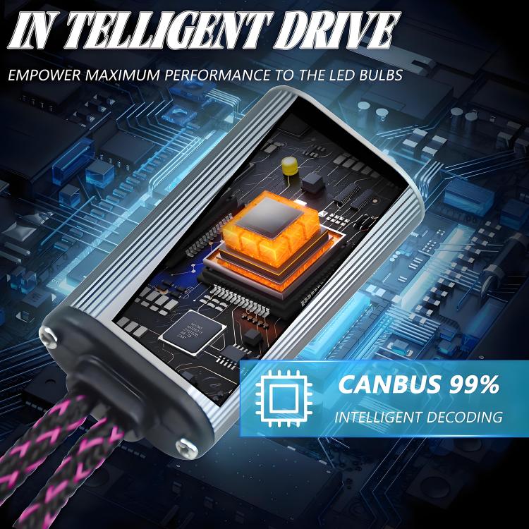 9005 2pcs/Pack 50W 6000LM 6000K Car Double Copper Tube LED Headlight Bulb(Gun Color) - LED Headlamps by buy2fix | Online Shopping UK | buy2fix