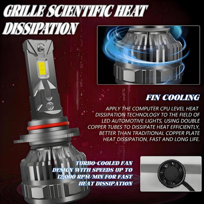 9005 2pcs/Pack 50W 6000LM 6000K Car Double Copper Tube LED Headlight Bulb(Gun Color) - LED Headlamps by buy2fix | Online Shopping UK | buy2fix