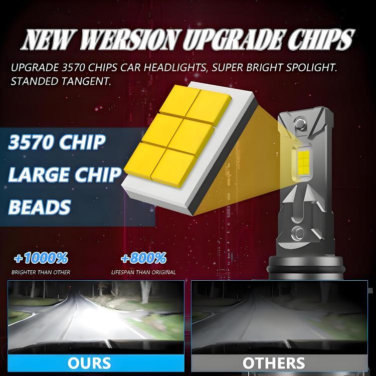 9006 2pcs/Pack 50W 6000LM 6000K Car Double Copper Tube LED Headlight Bulb(Gun Color) - LED Headlamps by buy2fix | Online Shopping UK | buy2fix