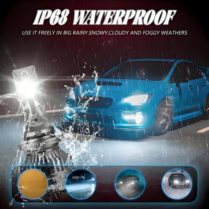 9006 2pcs/Pack 50W 6000LM 6000K Car Double Copper Tube LED Headlight Bulb(Gun Color) - LED Headlamps by buy2fix | Online Shopping UK | buy2fix