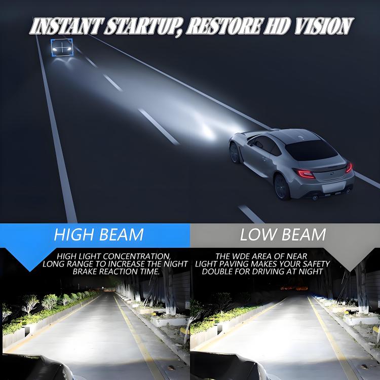 H4 2pcs/Pack 50W 6000LM 6000K Car Double Copper Tube LED Headlight Bulb(Gun Color) - LED Headlamps by buy2fix | Online Shopping UK | buy2fix