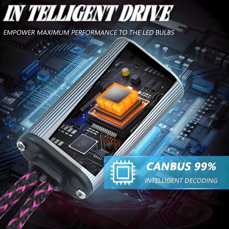 H4 2pcs/Pack 50W 6000LM 6000K Car Double Copper Tube LED Headlight Bulb(Gun Color) - LED Headlamps by buy2fix | Online Shopping UK | buy2fix