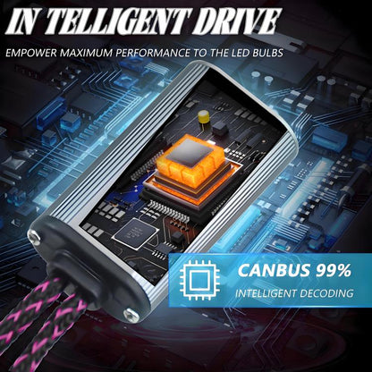 H4 2pcs/Pack 50W 6000LM 6000K Car Double Copper Tube LED Headlight Bulb(Gun Color) - LED Headlamps by buy2fix | Online Shopping UK | buy2fix