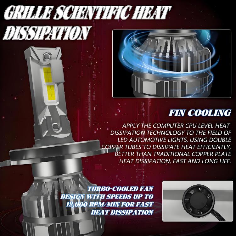 H4 2pcs/Pack 50W 6000LM 6000K Car Double Copper Tube LED Headlight Bulb(Gun Color) - LED Headlamps by buy2fix | Online Shopping UK | buy2fix