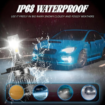 H4 2pcs/Pack 50W 6000LM 6000K Car Double Copper Tube LED Headlight Bulb(Gun Color) - LED Headlamps by buy2fix | Online Shopping UK | buy2fix