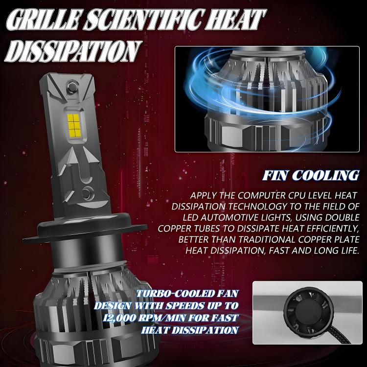 H7 2pcs/Pack 50W 6000LM 6000K Car Double Copper Tube LED Headlight Bulb(Gun Color) - LED Headlamps by buy2fix | Online Shopping UK | buy2fix