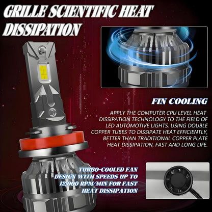 H11 2pcs/Pack 50W 6000LM 6000K Car Double Copper Tube LED Headlight Bulb(Gun Color) - LED Headlamps by buy2fix | Online Shopping UK | buy2fix