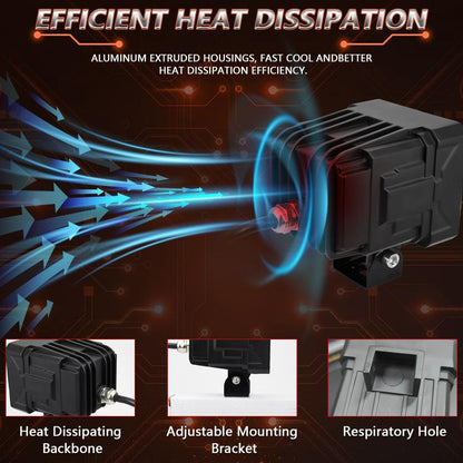 2pcs/Pack 35W 3600LM 6500K Car Square HD Large Lens Spotlight Work Light(Black) - Work Lights by buy2fix | Online Shopping UK | buy2fix