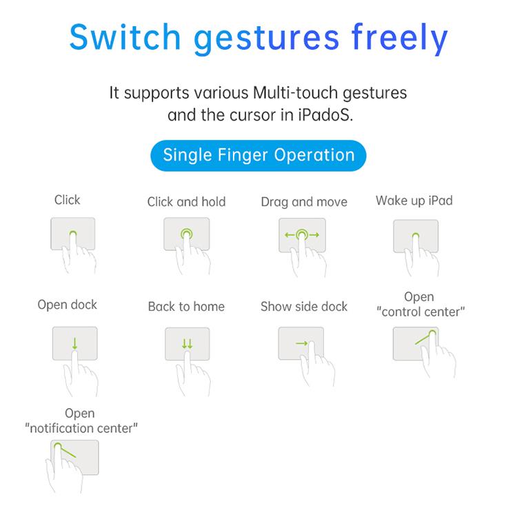 For iPad 2025 / 2022 U8 Magic Folio Ultra-thin RGB Backlight Touchpad BT Keyboard Leather Case(Black) - For iPad Pro by buy2fix | Online Shopping UK | buy2fix