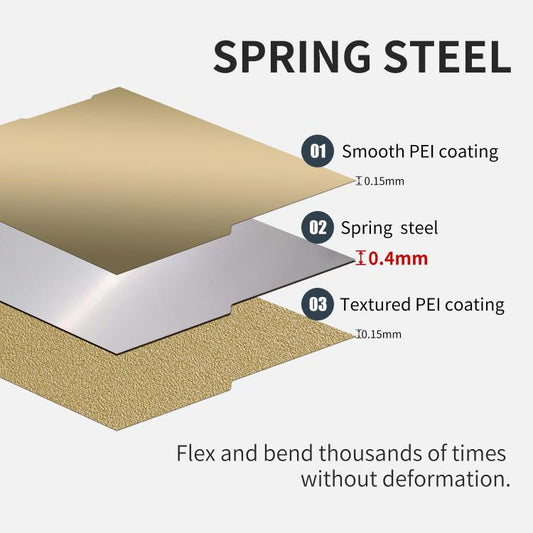 3D Printer Build Plate Spring Steel Sheet For ANYCUBIC 268x256mm, Style:PEI Coating + PEI Film - Parts by buy2fix | Online Shopping UK | buy2fix