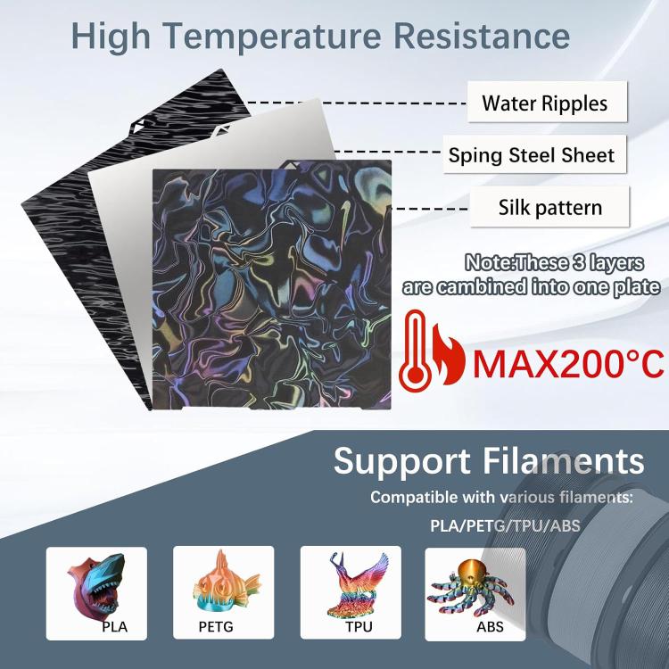 3D Printer Build Plate Spring Steel Sheet For ANYCUBIC 268x256mm, Style:Satin + Water Ripple PRN Film - Parts by buy2fix | Online Shopping UK | buy2fix