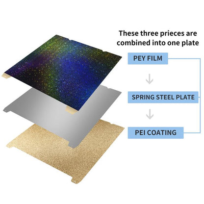 3D Printer Build Plate Spring Steel Sheet For Creality 235x235mm, Style:PEI Coating + PEY Film - Parts by buy2fix | Online Shopping UK | buy2fix