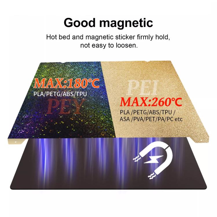 3D Printer Build Plate Spring Steel Sheet For Creality 235x235mm, Style:PEI Coating + PEY Film - Parts by buy2fix | Online Shopping UK | buy2fix