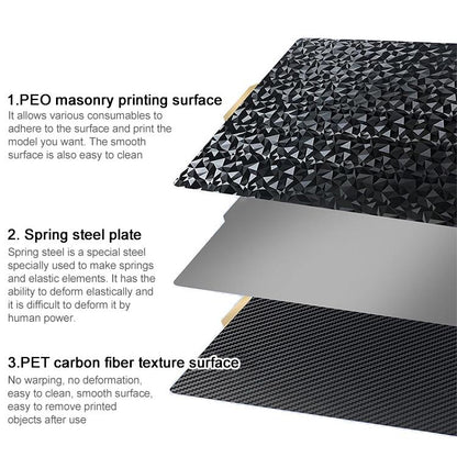 PET Carbon Fiber PEO Diamond Film Double-Sided 3D Printer Build Plate, Size:220x220mm - Parts by buy2fix | Online Shopping UK | buy2fix