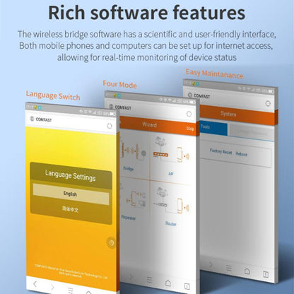 COMFAST CF-E112N V2 2.4GHz 300Mbps 9dBi Monitoring Bridge Set, Plug:UK Plug - Wireless Routers by COMFAST | Online Shopping UK | buy2fix