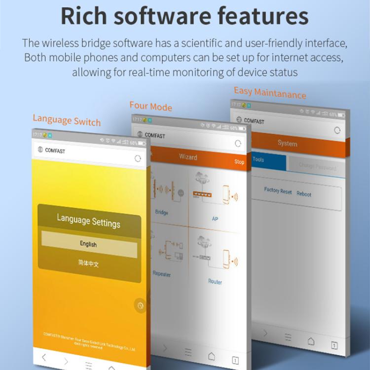 COMFAST CF-E112N V2 2.4GHz 300Mbps 9dBi Monitoring Bridge Set, Plug:US Plug - Wireless Routers by COMFAST | Online Shopping UK | buy2fix