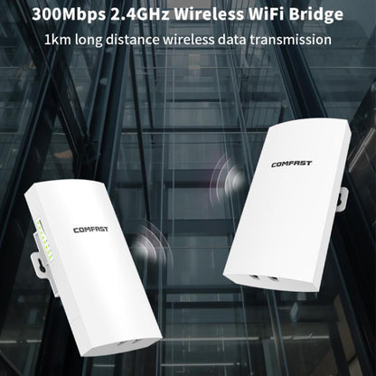 COMFAST CF-E112N V2 2.4GHz 300Mbps 9dBi Monitoring Bridge Set, Plug:EU Plug - Wireless Routers by COMFAST | Online Shopping UK | buy2fix