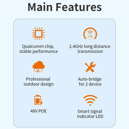 COMFAST CF-E112N V2 2.4GHz 300Mbps 9dBi Monitoring Bridge Set, Plug:US Plug - Wireless Routers by COMFAST | Online Shopping UK | buy2fix