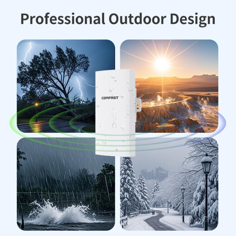 COMFAST CF-E112N V2 2.4GHz 300Mbps 9dBi Monitoring Bridge Set, Plug:US Plug - Wireless Routers by COMFAST | Online Shopping UK | buy2fix