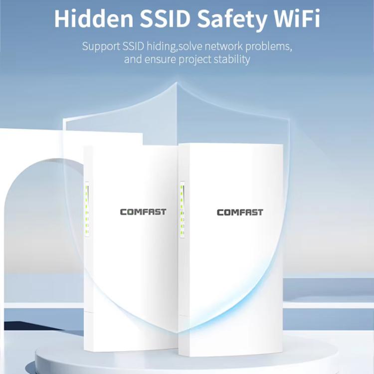 COMFAST CF-E112N V2 2.4GHz 300Mbps 9dBi Monitoring Bridge Set, Plug:UK Plug - Wireless Routers by COMFAST | Online Shopping UK | buy2fix