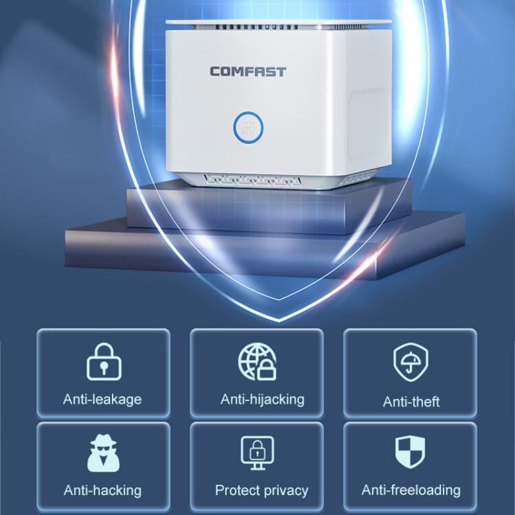 COMFAST CF-WR653AX 1500Mbps 2.4GHz / 5.8GHz Dual-Band Gigabit WiFi 6 Mesh Router, Plug:AU Plug - Wireless Routers by COMFAST | Online Shopping UK | buy2fix